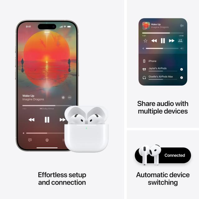Graphic showing AirPods 4 paired with iPhone, its menu functions in Control Center, and automatic device switching feature