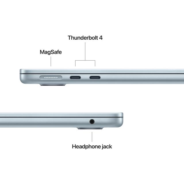 Side view of Sky Blue MacBook Air 13-inch ports