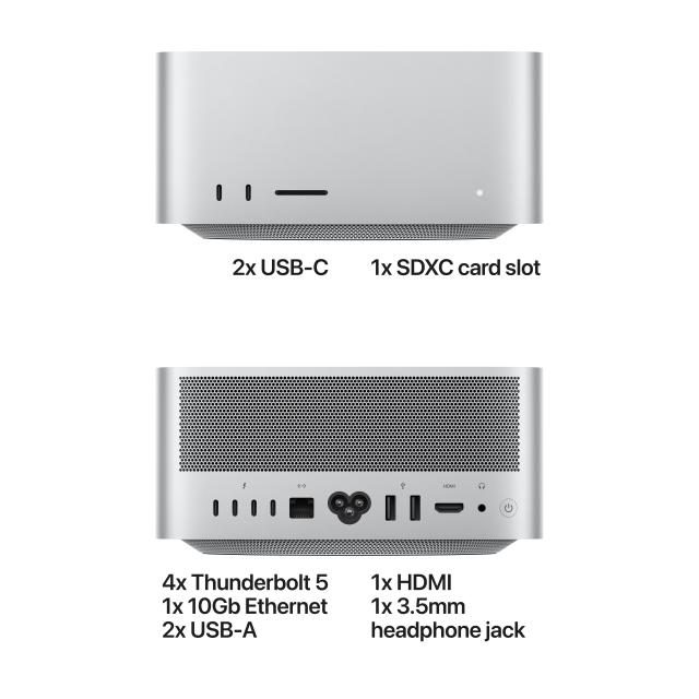 Front of Mac studio: 2x USB-C, 1 SD card slot. Back: 4x Thunderbolt 5, 1 10Gb Ethernet, 2x USB-A, 1 HDMI, 1 3.5mm headphone jack