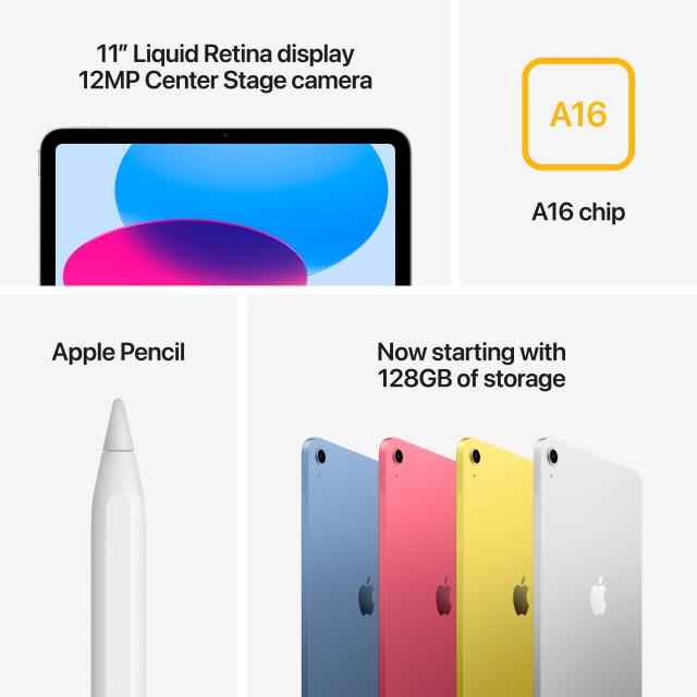 Infographic showing 11" Liquid Retina display, A16 processor, Apple Pencil, and "now starting with 128GB of storage"